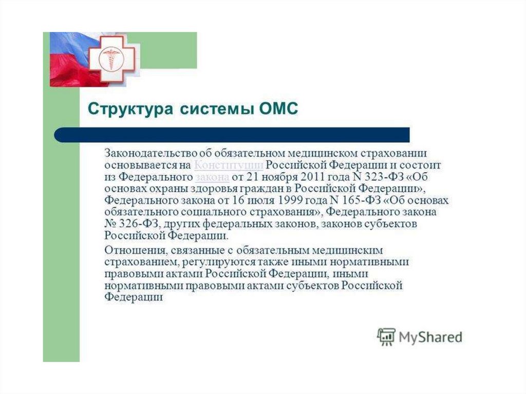 Обязательное медицинское страхование презентация