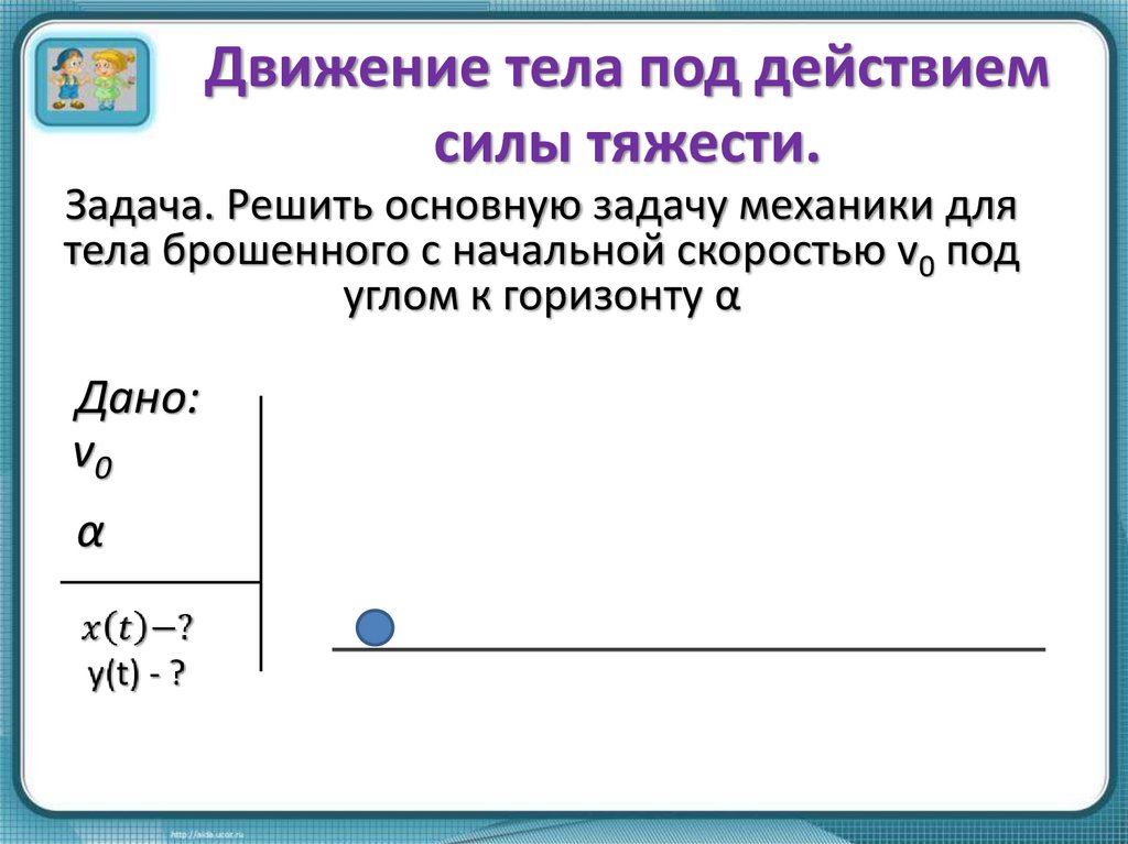 Задача 10 класс. Движение тела под действием силы тяжести картинки.