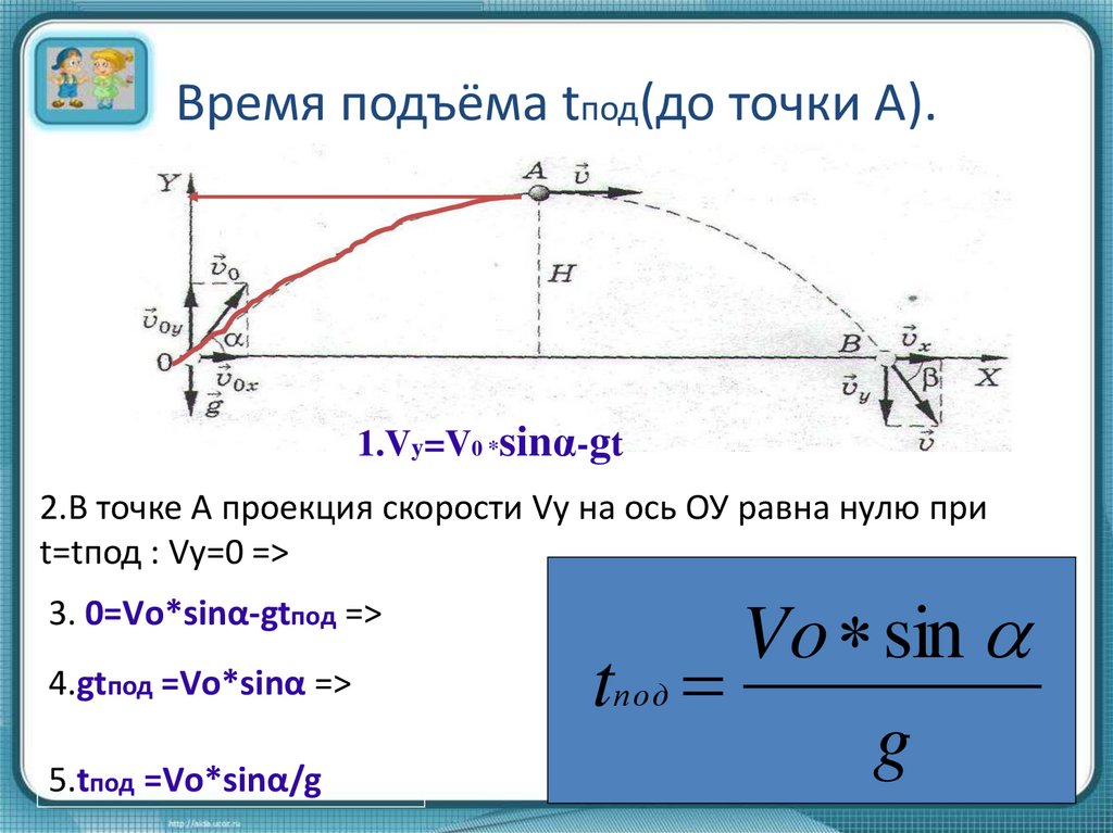 Чему равна максимальная высота подъема. Время подъема формула. Как найти время подъема. T подъема формула. Максимальная время подъема.