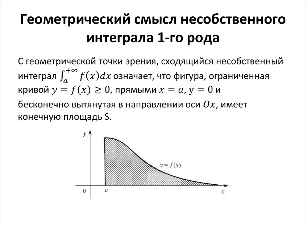 Геометрический смысл определите интеграл