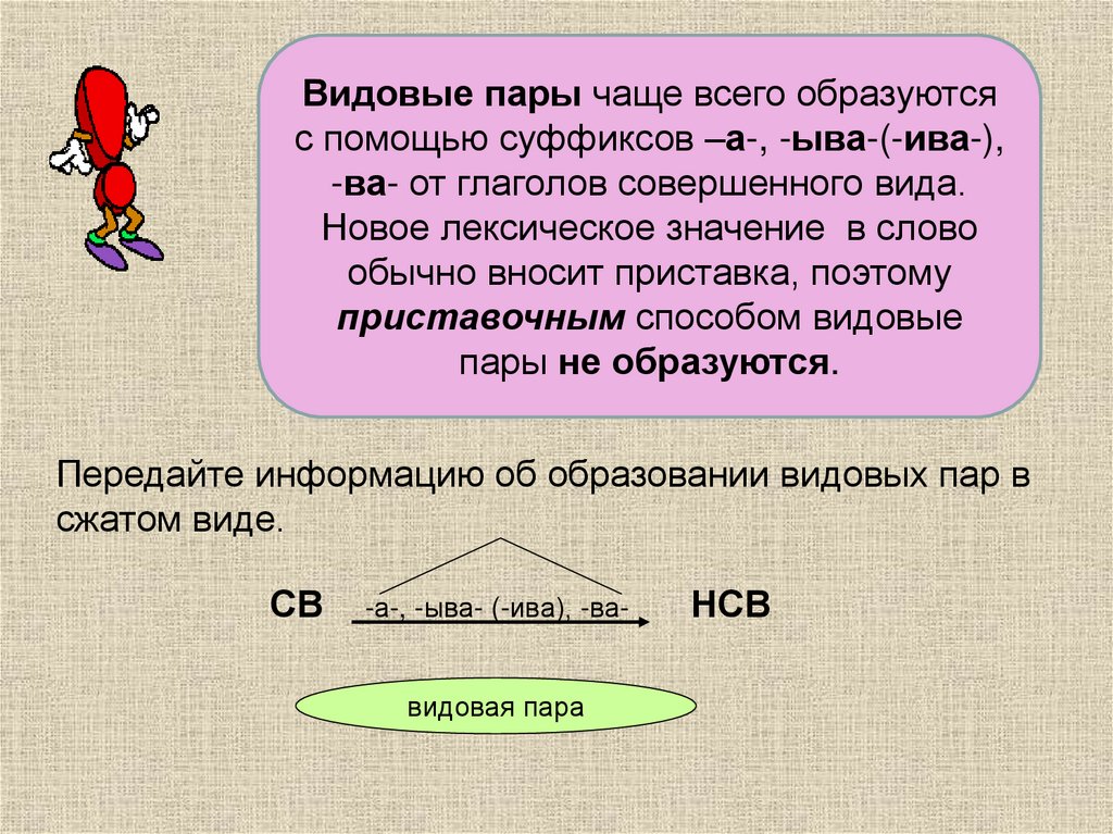 Образуйте пары. Видовые пары глаголов примеры. Видовые пары глагола 5 класс. Способы образования видовых пар глаголов. Глаголы, которые образуют видовые пары.