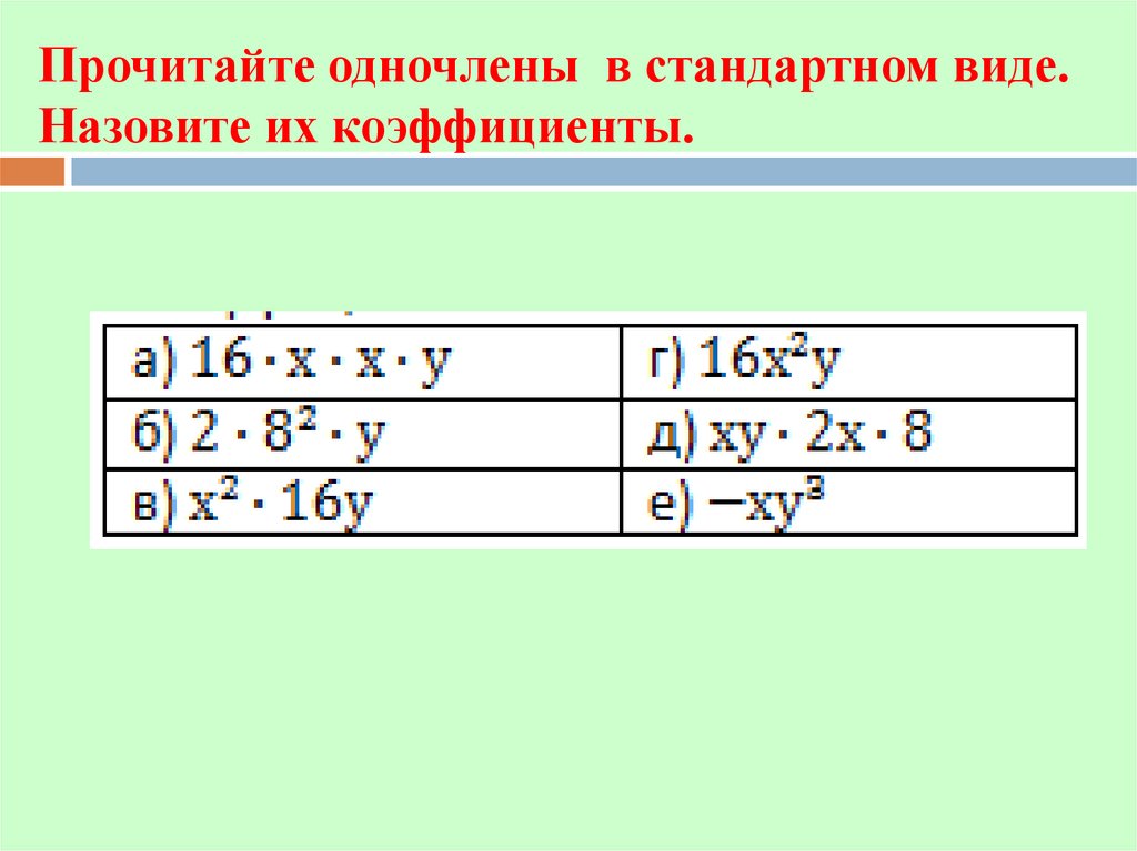 Порядок в стандартном виде. Презентация одночлен и его стандартный вид. Одночлен не в стандартном виде. Прочитайте Одночлены в стандартном виде назовите их коэффициенты. Выбери все Одночлены стандартного вида.