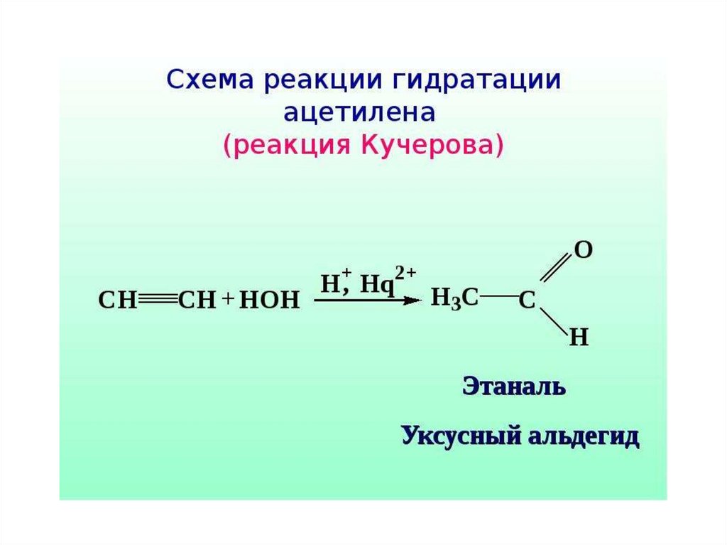 Ацетилен получают в результате реакции. Гидратация алкинов ацетилена. Реакция Кучерова Алкины. Схема механизма реакции гидратации. Реакция Кучерова Алкены.