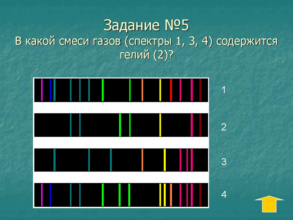 На рисунке приведены спектр излучения неизвестного газа в середине спектры излучения атомов водорода