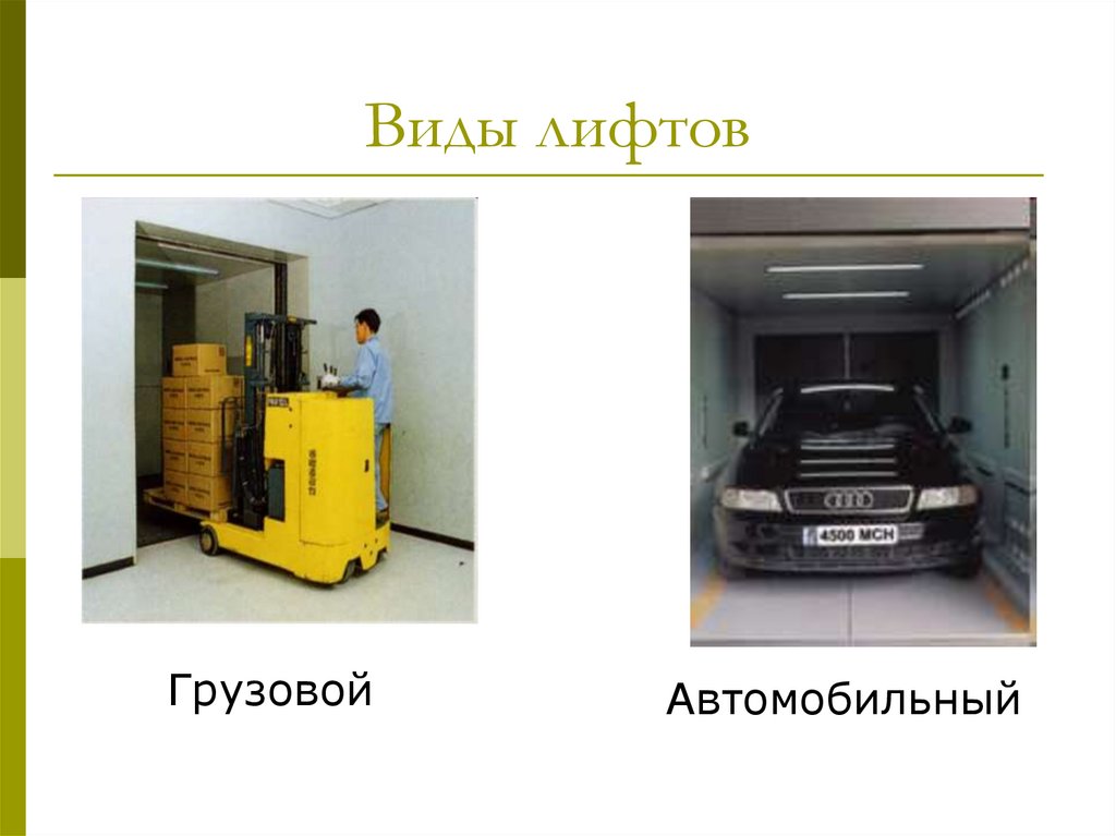 Виды лифтов
