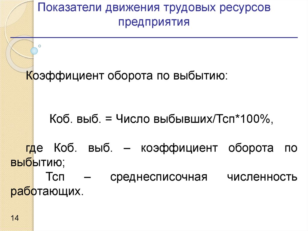 Кадры организации и производительность труда презентация