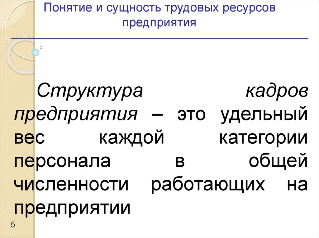 Кадры организации и производительность труда презентация