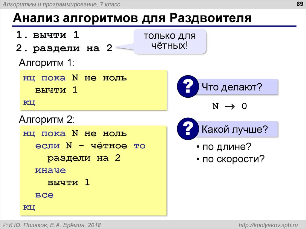 Алгоритм пока. Анализ алгоритмов для исполнителей. Исполнитель раздвоитель. Анализ алгоритмов для исполнителей презентация 9 класс. Напишите алгоритм раздвоителя.