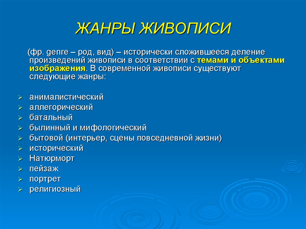 Исторически сложившееся деление произведений живописи в соответствии с темой и объектом изображения