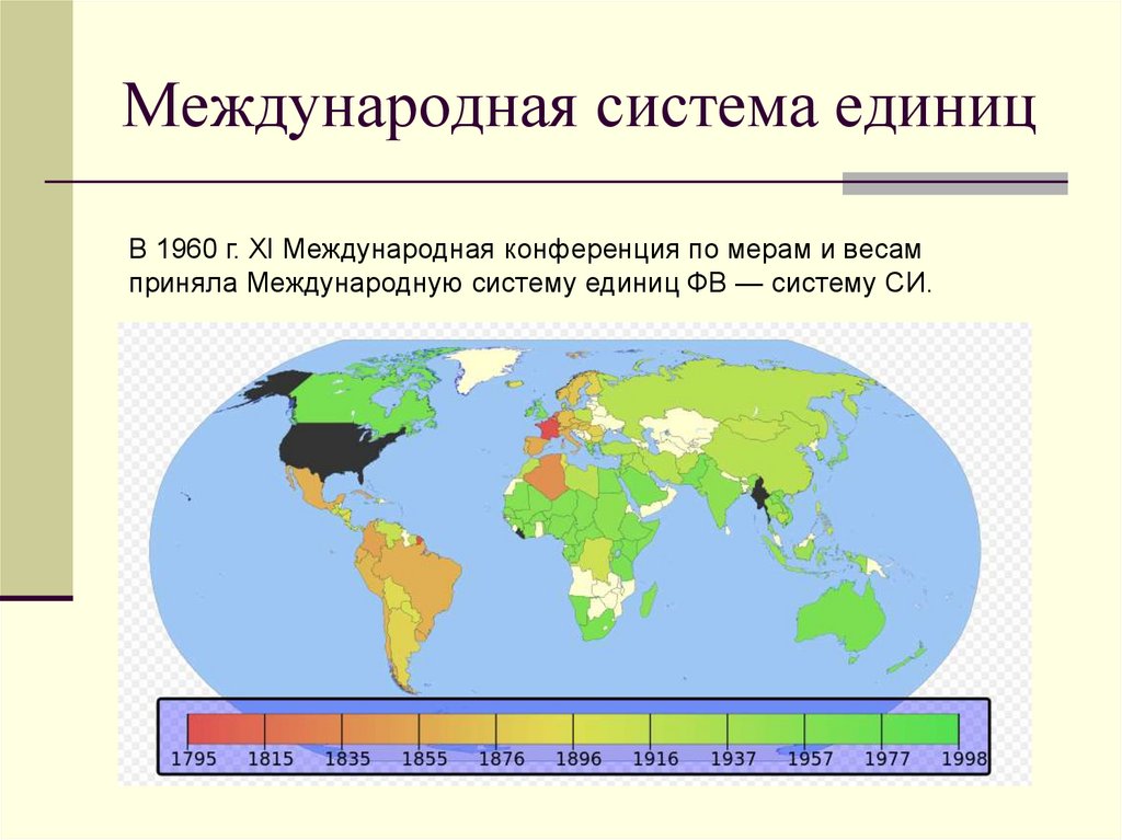 Продолжи международные. Международная система единиц. Междунаро́дная систе́ма едини́ц. Страны использующие систему си\. Карта метрической системы.