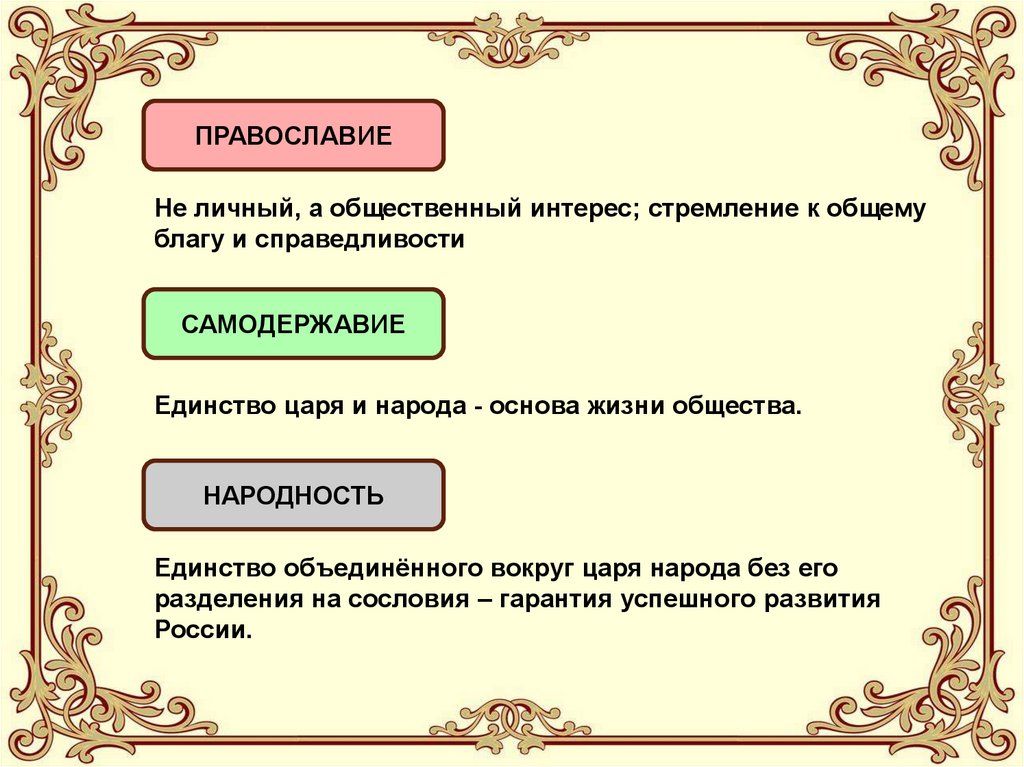 Православие самодержавие народность. Православие самодержавие народность лозунг. 