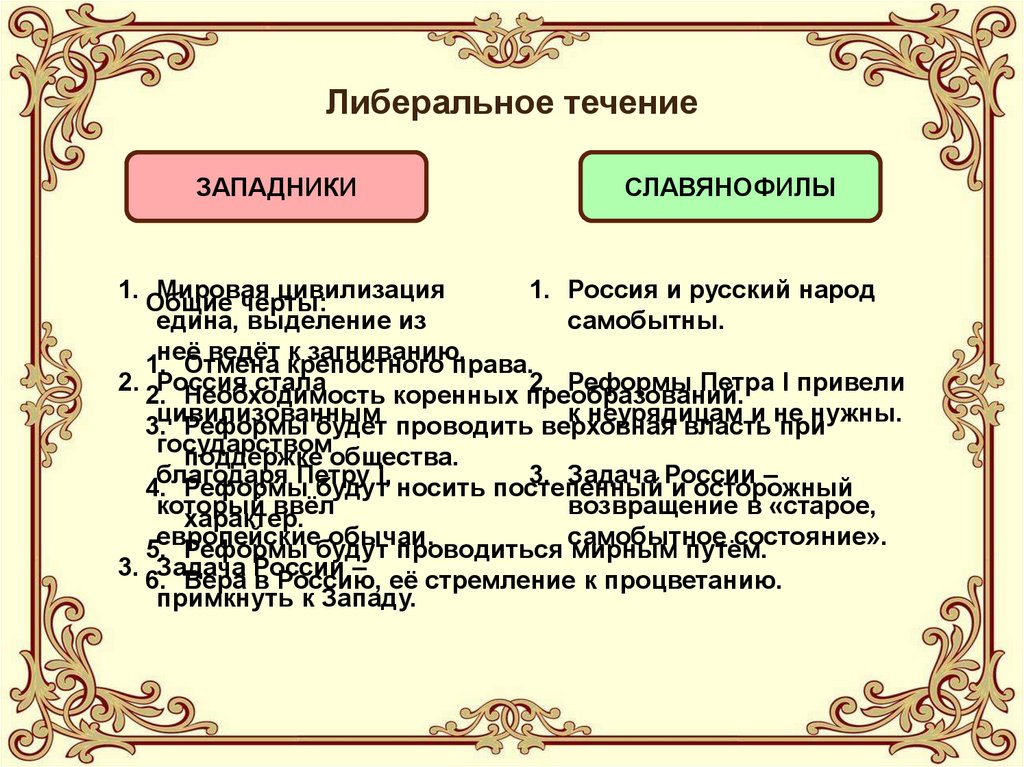 Либеральное западничество. Либералы при Николае 1. Либеральное движение западники при Николае 1. Славянофилы и западники либеральное течение. Общественное движение при Николае 1 западники и славянофилы.