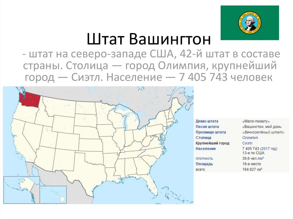 Состав вашингтона на сегодня