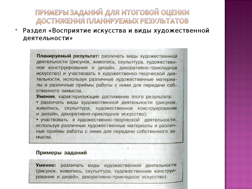 Примеры заданий для итоговой оценки достижения планируемых результатов