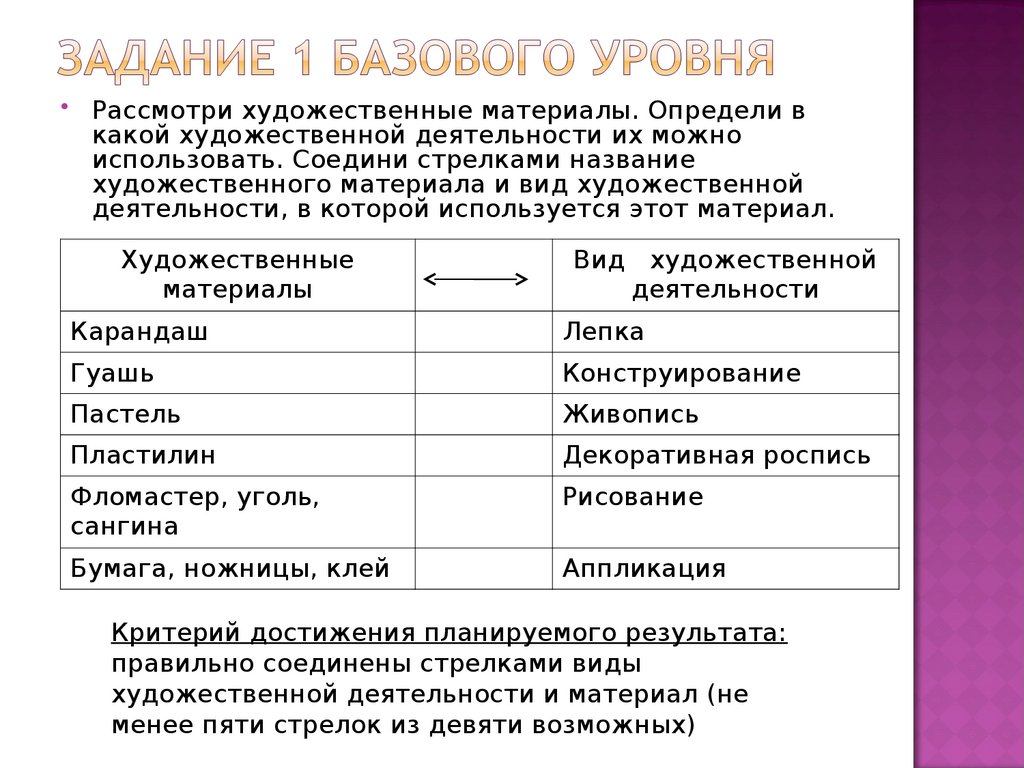 Задание 1 базового уровня
