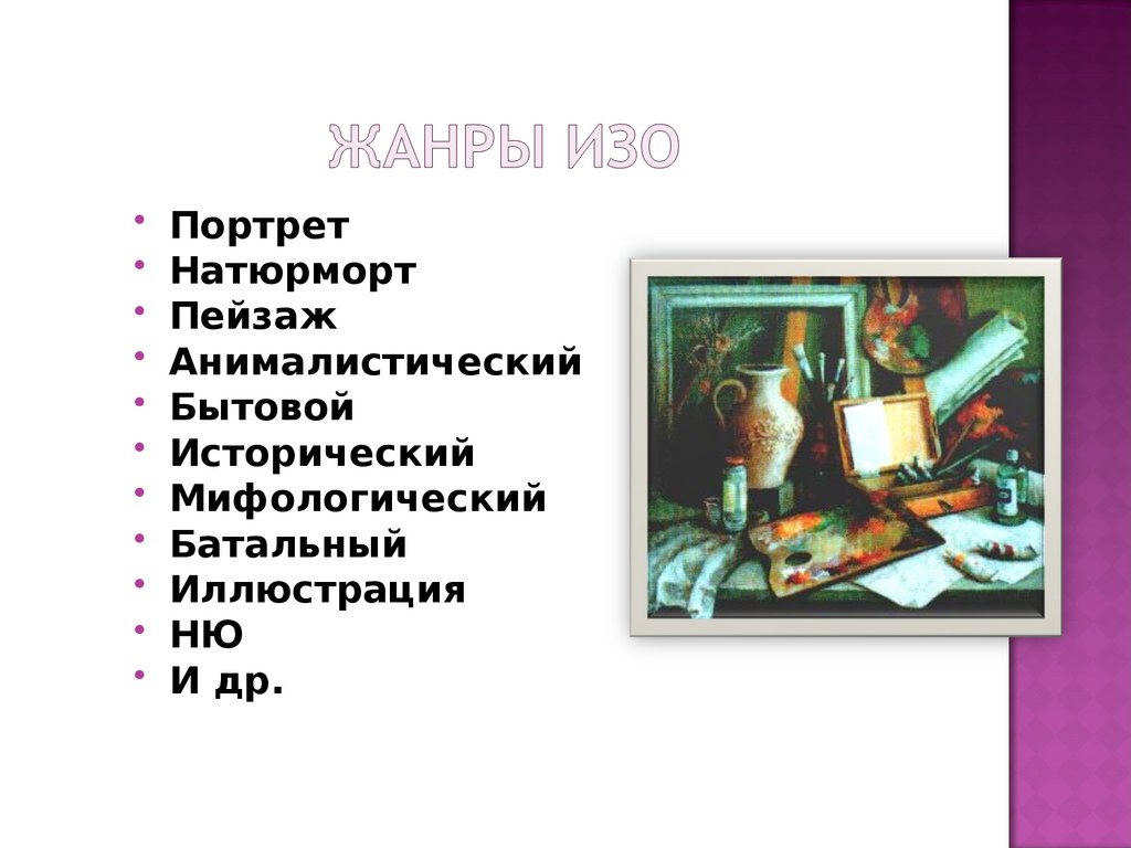 Жанры ИЗО