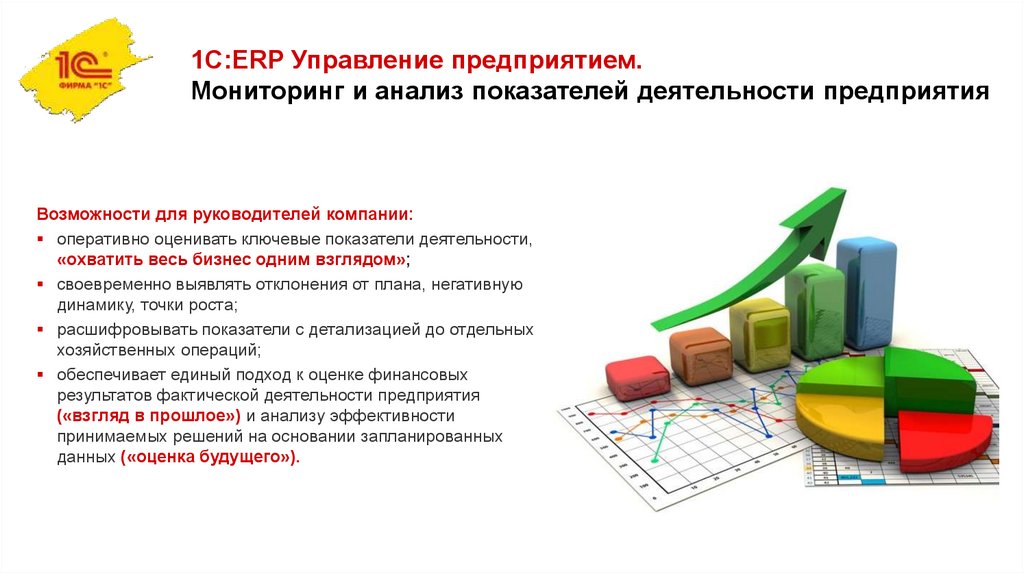 1С:ERP Управление предприятием. Мониторинг и анализ показателей деятельности предприятия