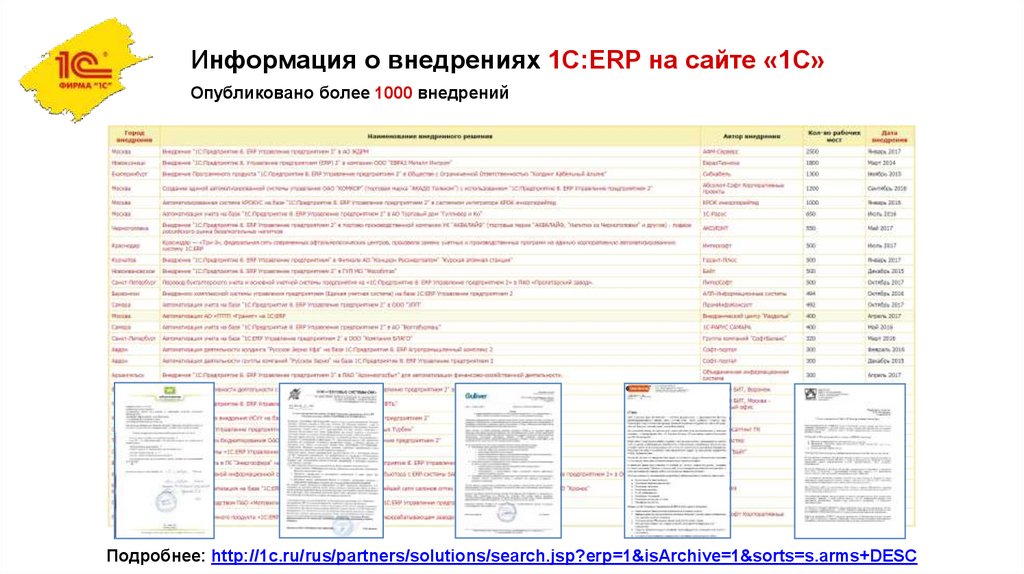 Информация о внедрениях 1С:ERP на сайте «1С»