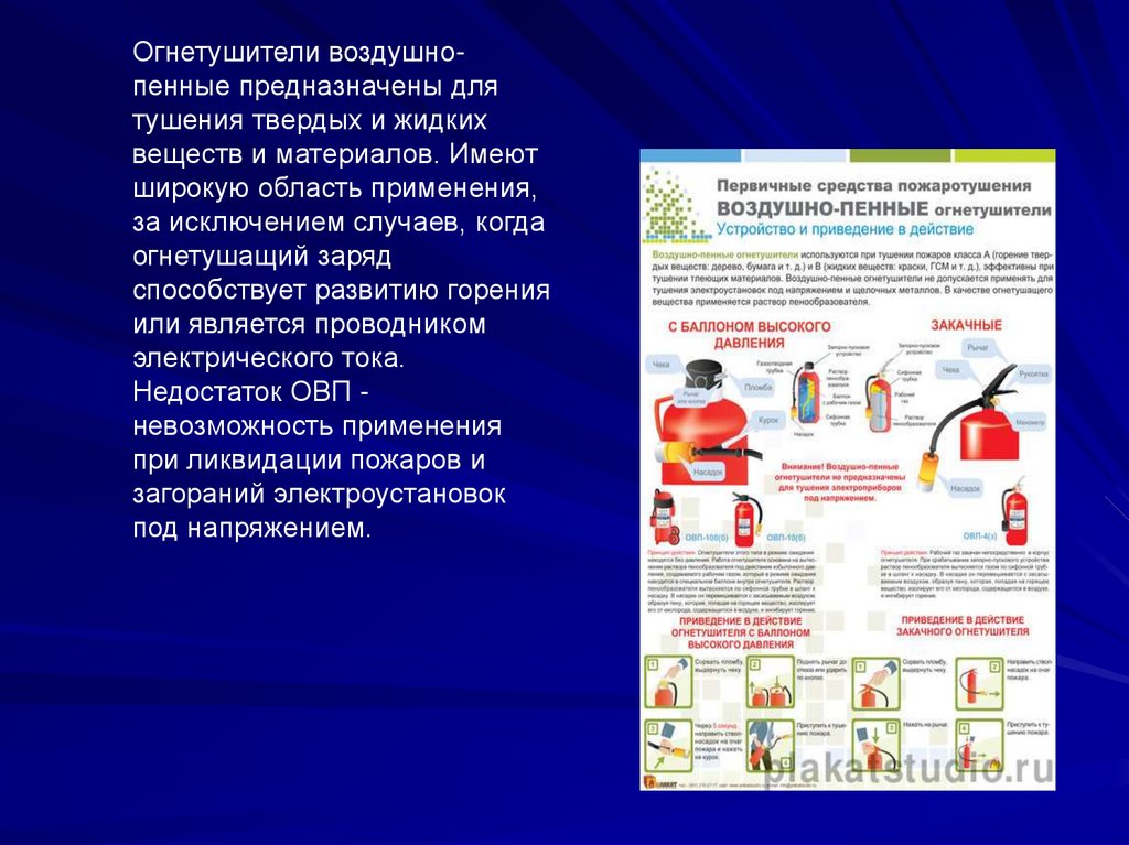 Воздушно пенные огнетушители предназначены