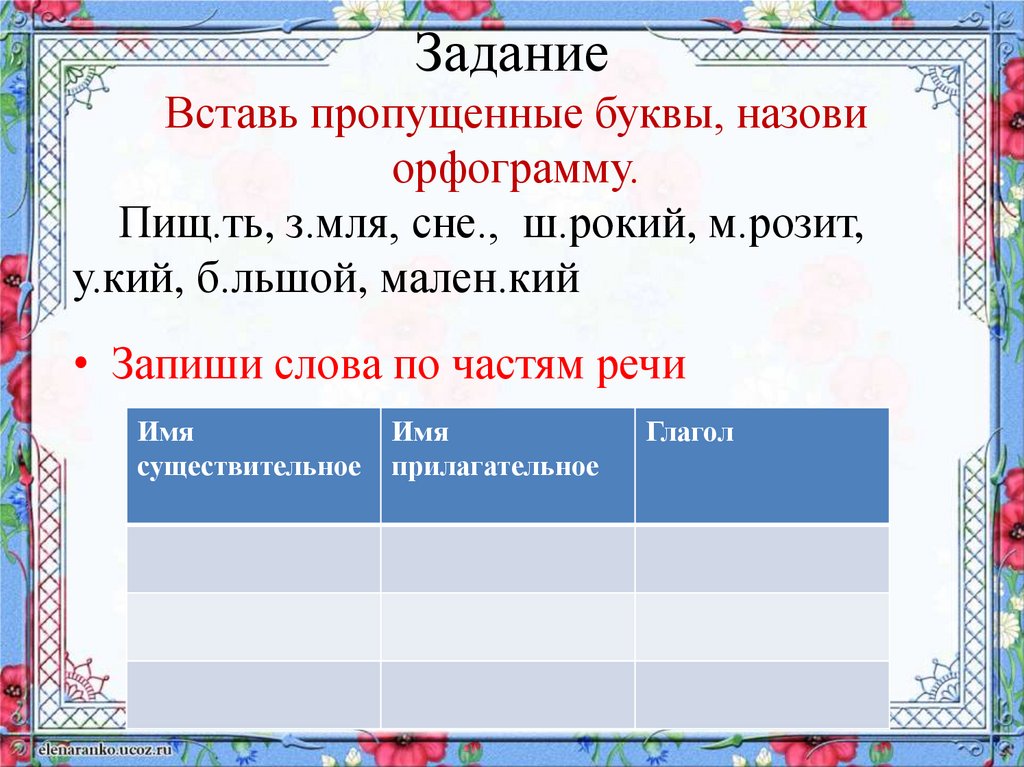 Прилагательные близкие и противоположные по значению 2 класс презентация школа россии