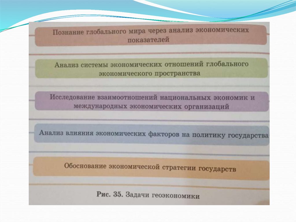 Как связаны между собой задачи исследования геоэкономики которые приведены на рисунке 26