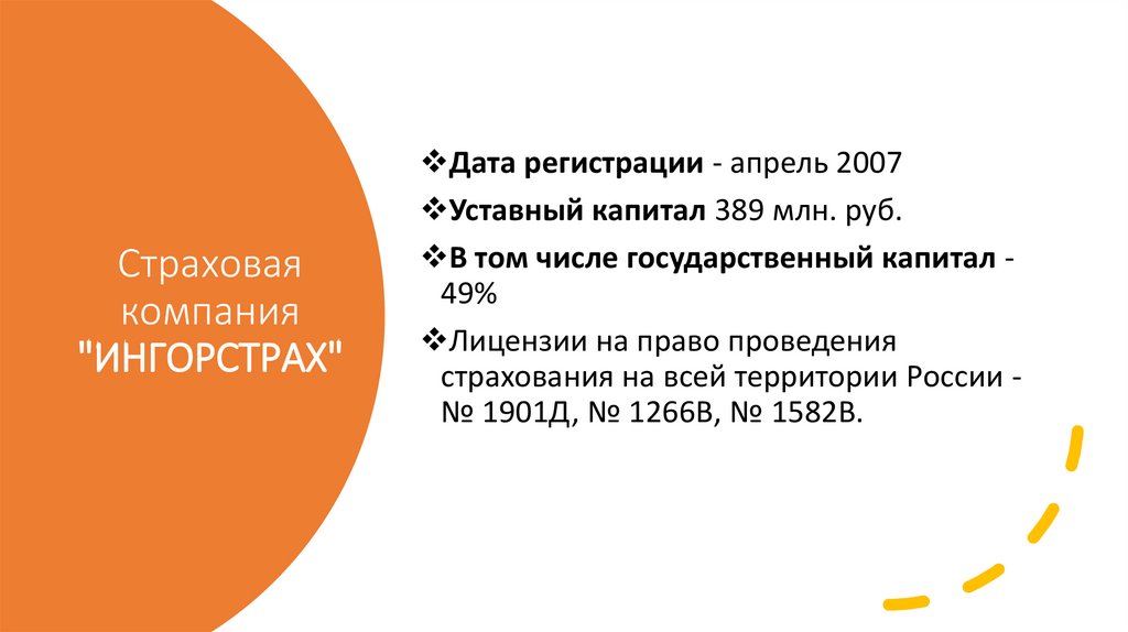 Страховая компания "ИНГОРСТРАХ"