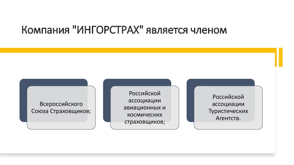 Компания "ИНГОРСТРАХ" является членом