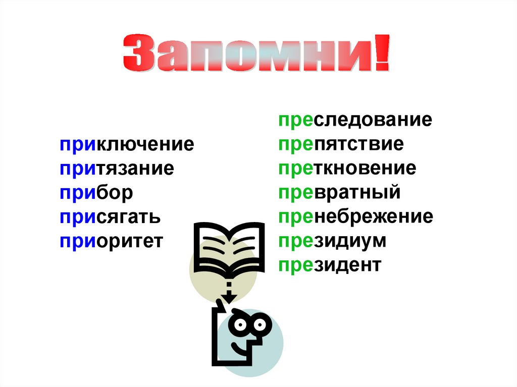 Гласные в приставках пре и при 6 класс презентация