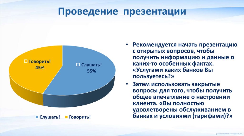 Проведение презентации товара