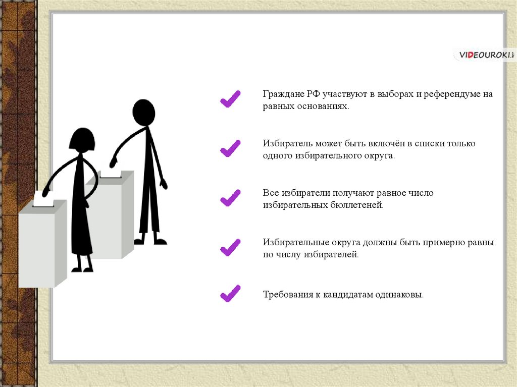 Сложный план на тему участие граждан в политике