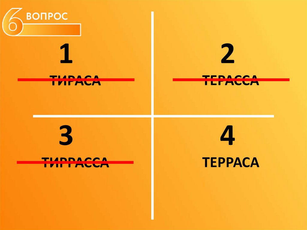 Правда или ложь передача