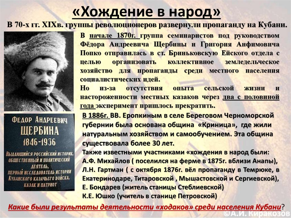 Презентация на тему музыкальная и театральная жизнь кубани в 19 веке