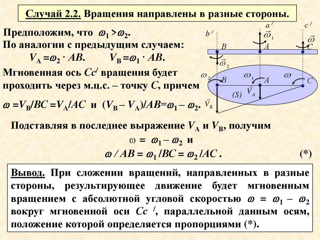 Абсолютное вращение. Мгновенная ось вращения. Сложное движение тела. Сложное движение твердого. Мгновенная ось вращения тела.