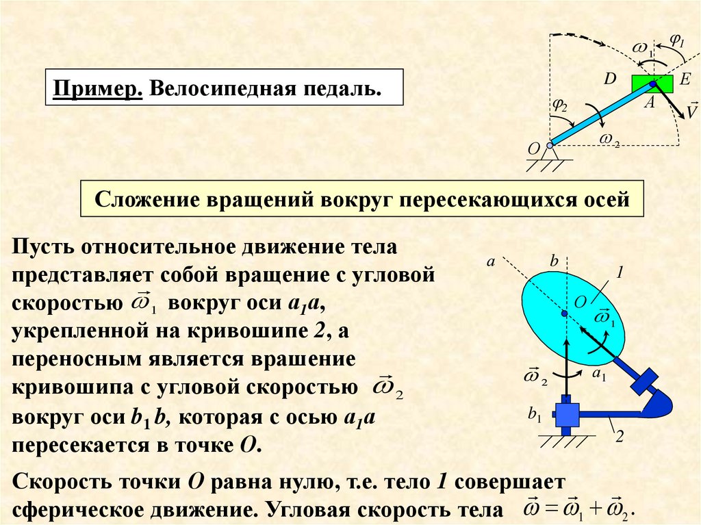 Вокруг скорость. Сложение вращений твердого тела вокруг пересекающихся осей. Сложение вращений твердого тела вокруг параллельных осей. Сложное движение твердого. Сложение движений твердого тела.