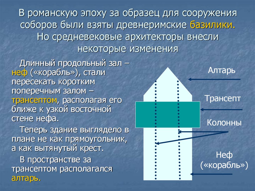 Чьи обряды были взяты как образец