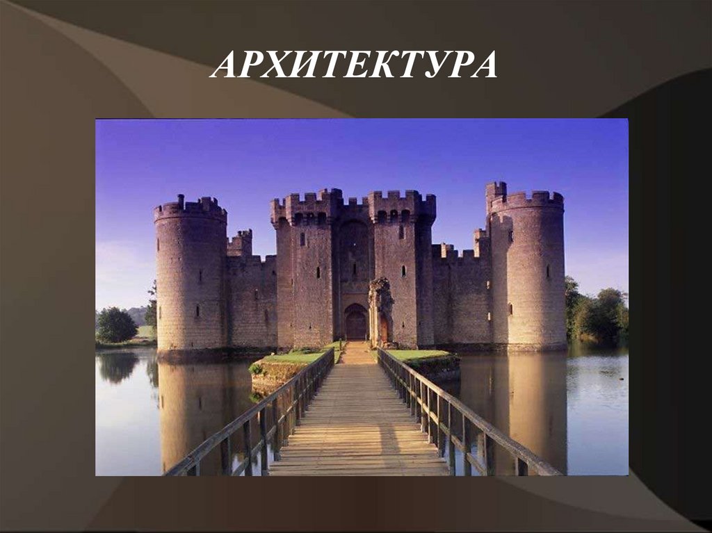 АРХИТЕКТУРА