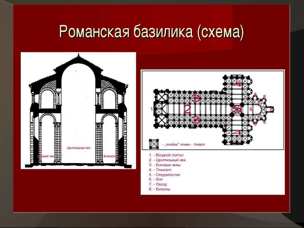 Романский стиль план зданий