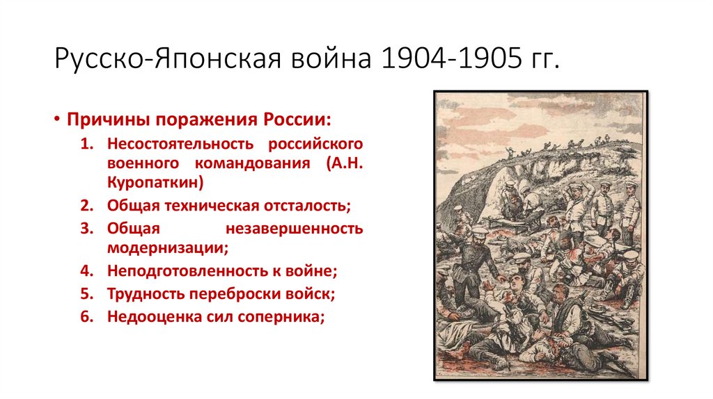 Русско-Японская война 1904-1905 гг.