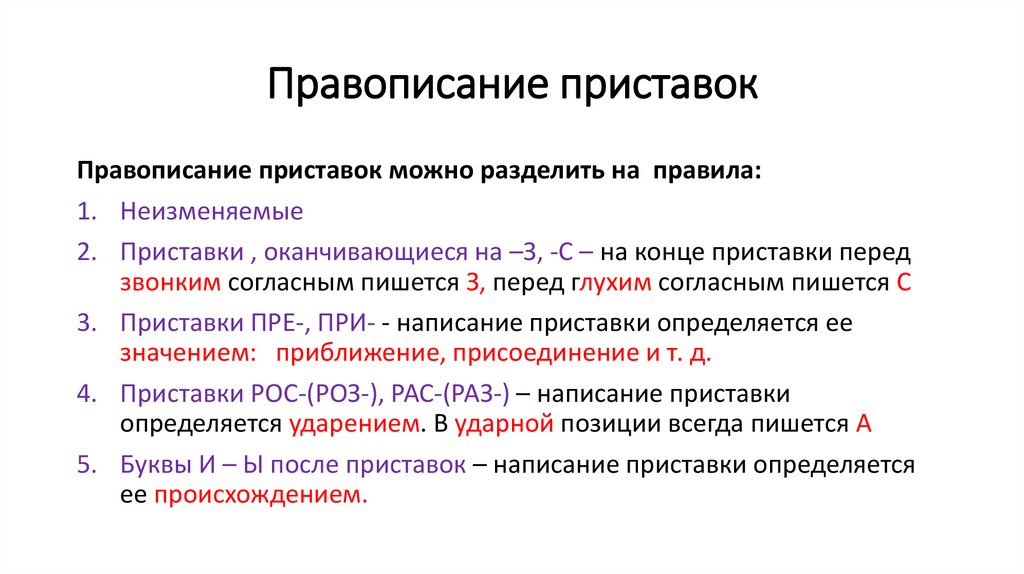 Правописание приставок подготовка к огэ презентация