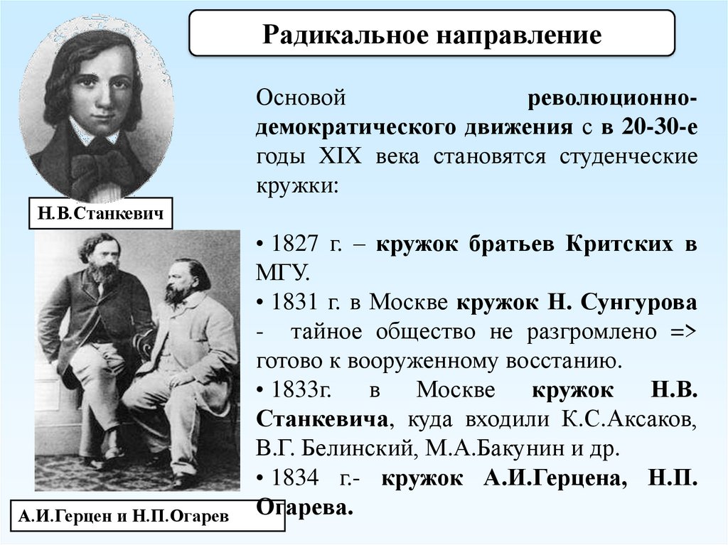 Политические движения 19 века в россии