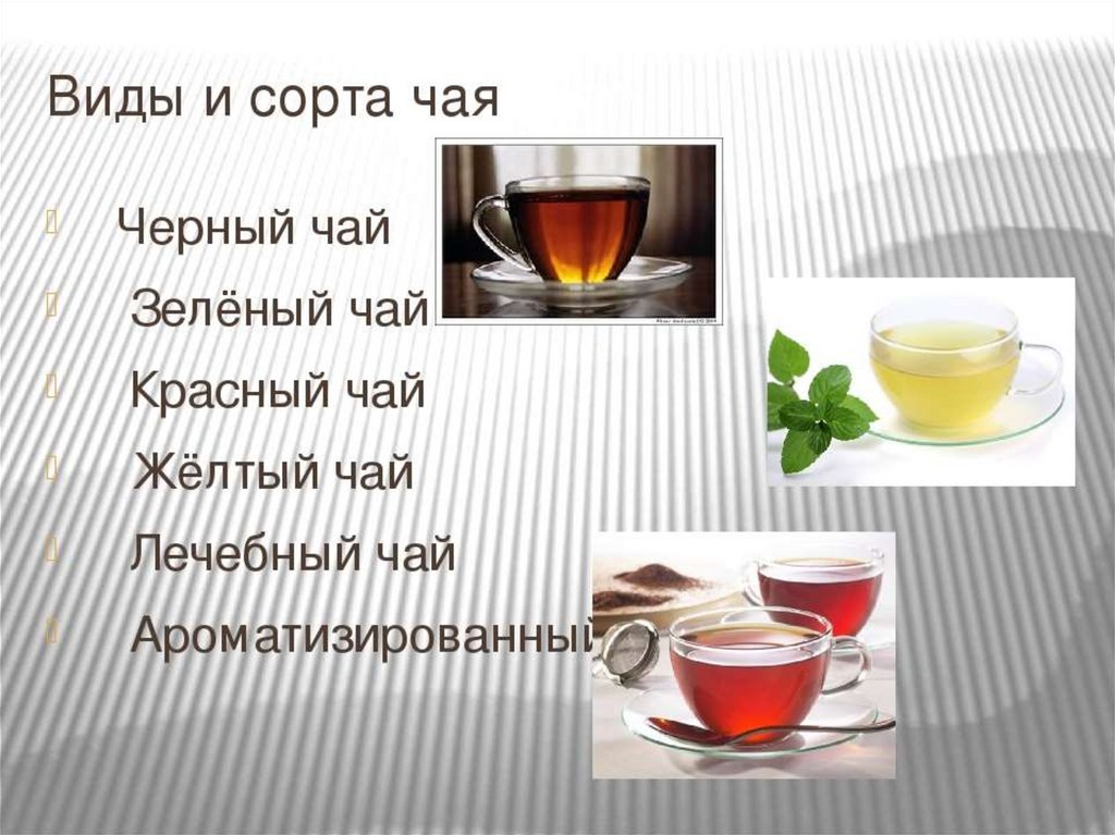 Чай напиток виды. Проект горячие напитки. Презентация горячих напитков. Горячие напитки чай. Горячие напитки презентация.