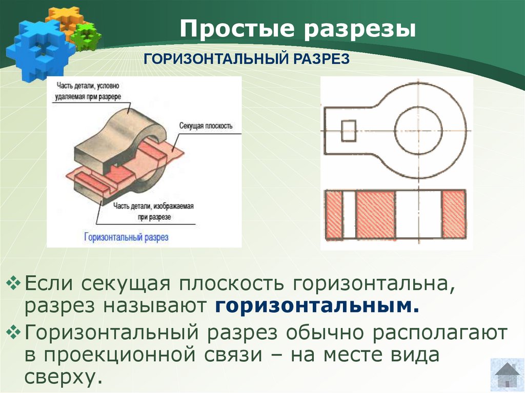 Для чего предназначен разрез детали на чертеже