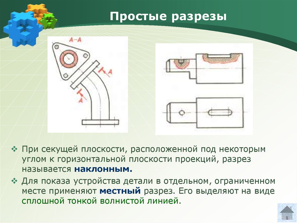 Вертикальными называют разрезы. Простые и сложные разрезы. Сложный разрез. Простые разрезы с названиями. Разрез Назначение разрезов.