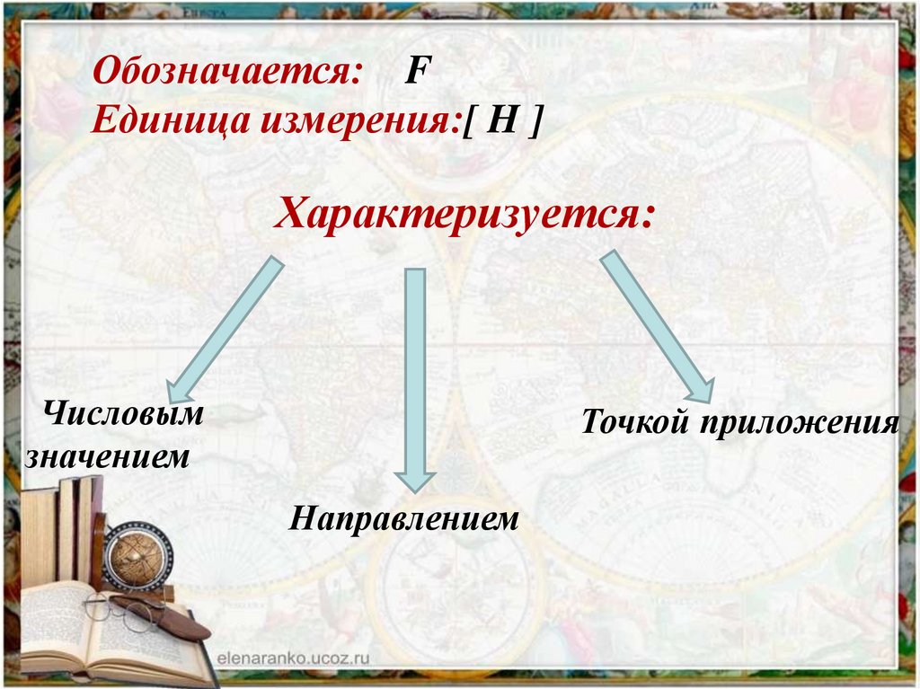 Сила характеризуется как численным значением так и. Что характеризуется числовым значением. сила характеризуется числовым значением. сила характеризуется числовым значением направлением и. сила характеризуется числовым значением 7 класс.