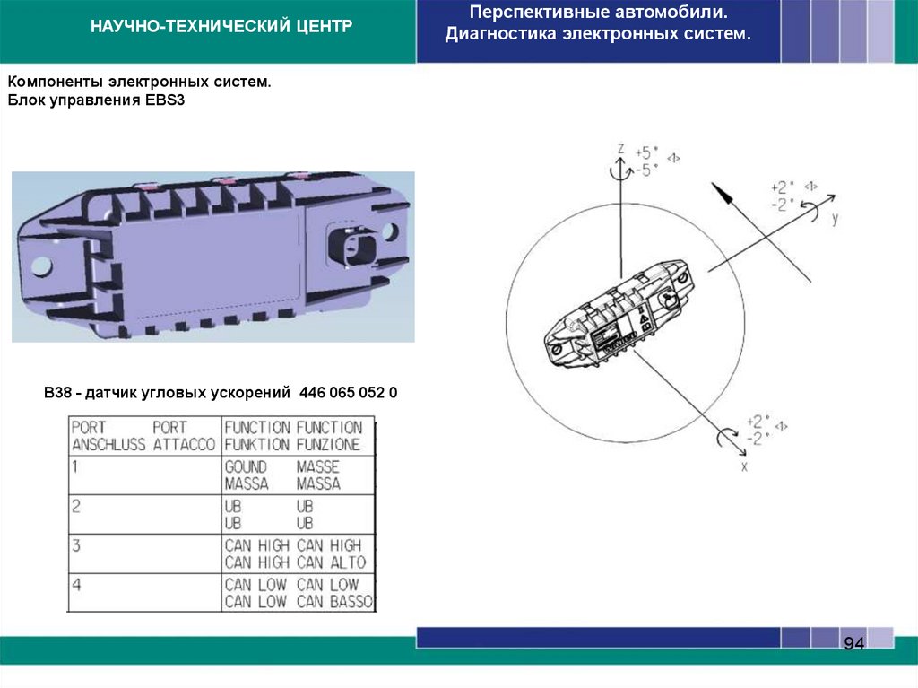 Камаз 5490 схема генератора