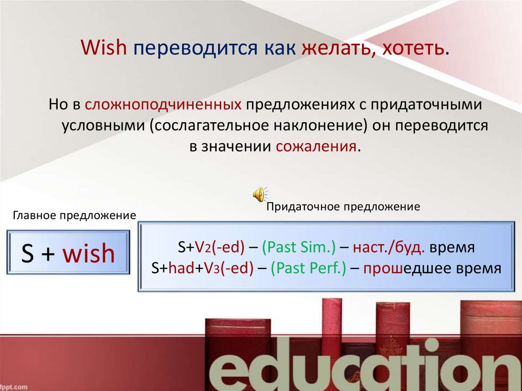 Wish переводится как желать, хотеть.