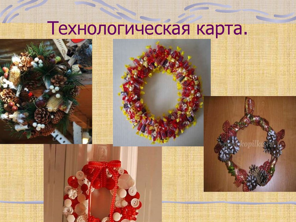 Технологическая карта.