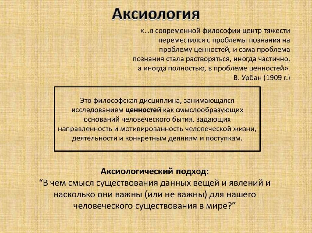 Аксиология философия презентация