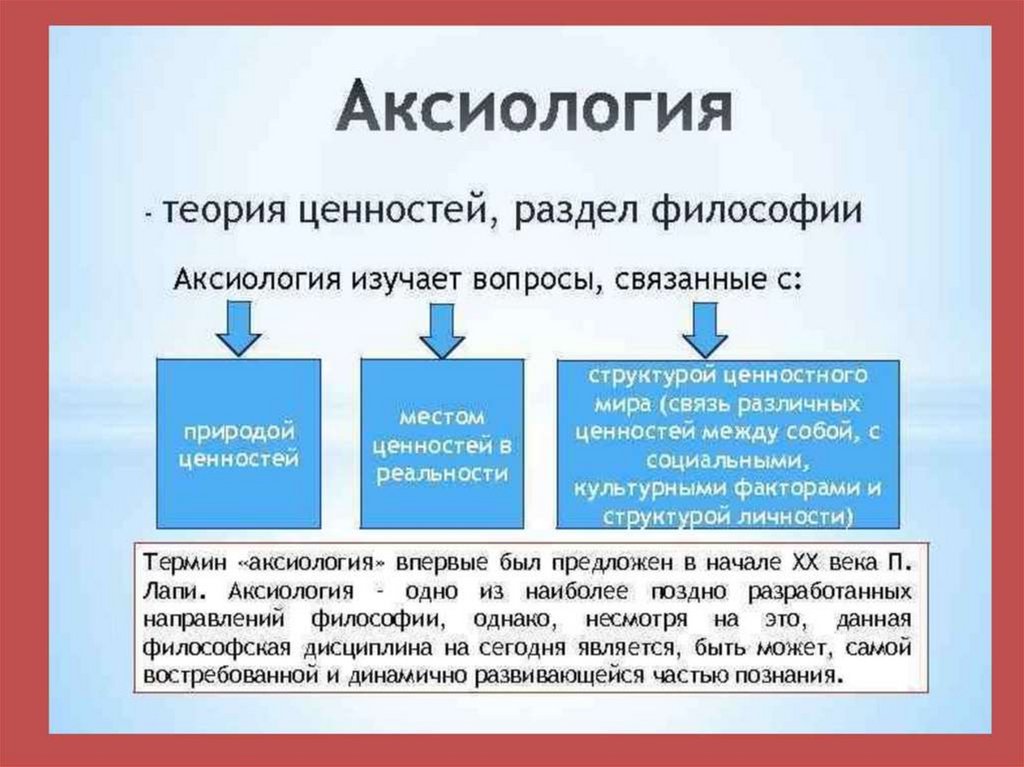 Аксиологическая картина мира