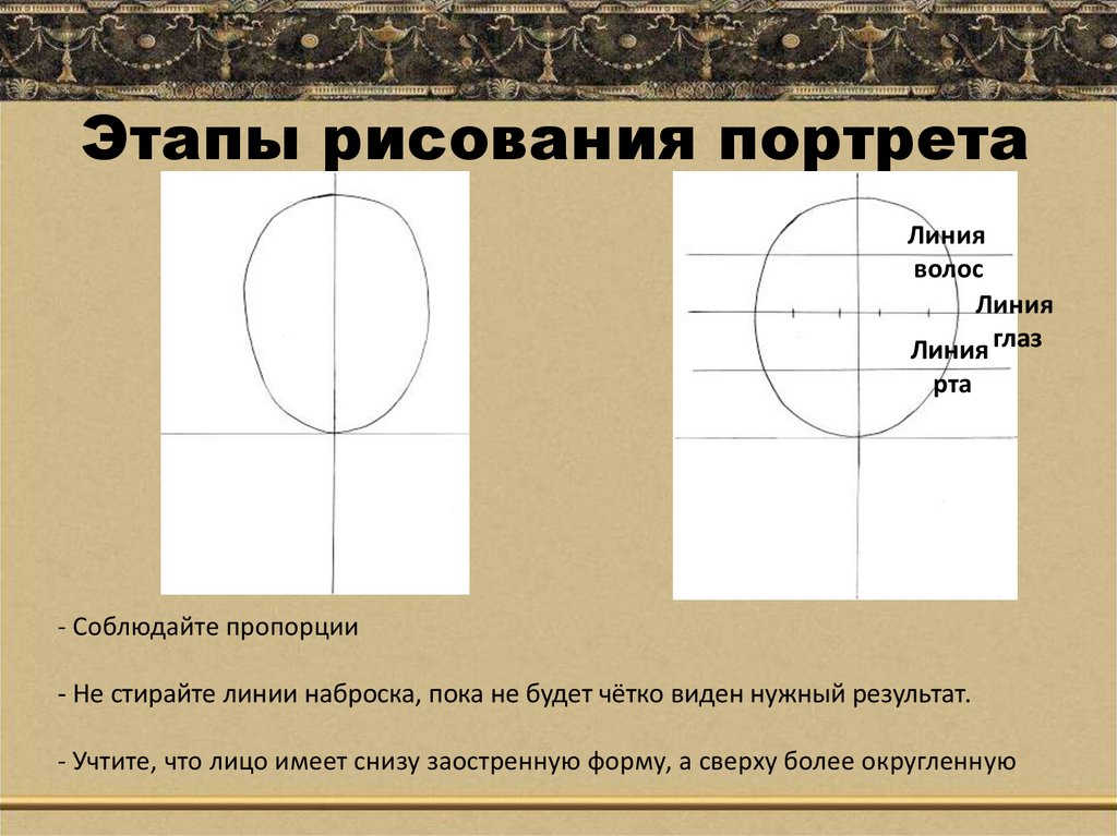 Картина портрет рисование портрета 3 класс презентация